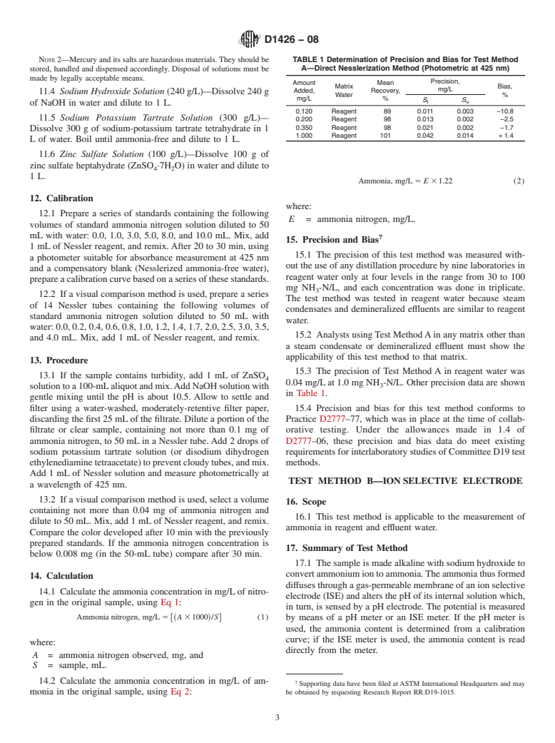 ASTM D1426-08 - Standard Test Methods for Ammonia Nitrogen In Water