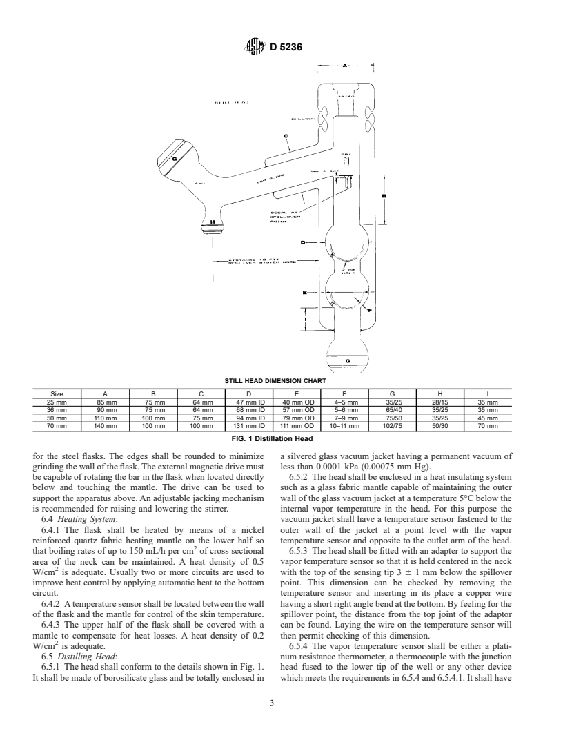 ASTM D5236-01 - Standard Test Method for Distillation of Heavy Hydrocarbon Mixtures (Vacuum Potstill Method)