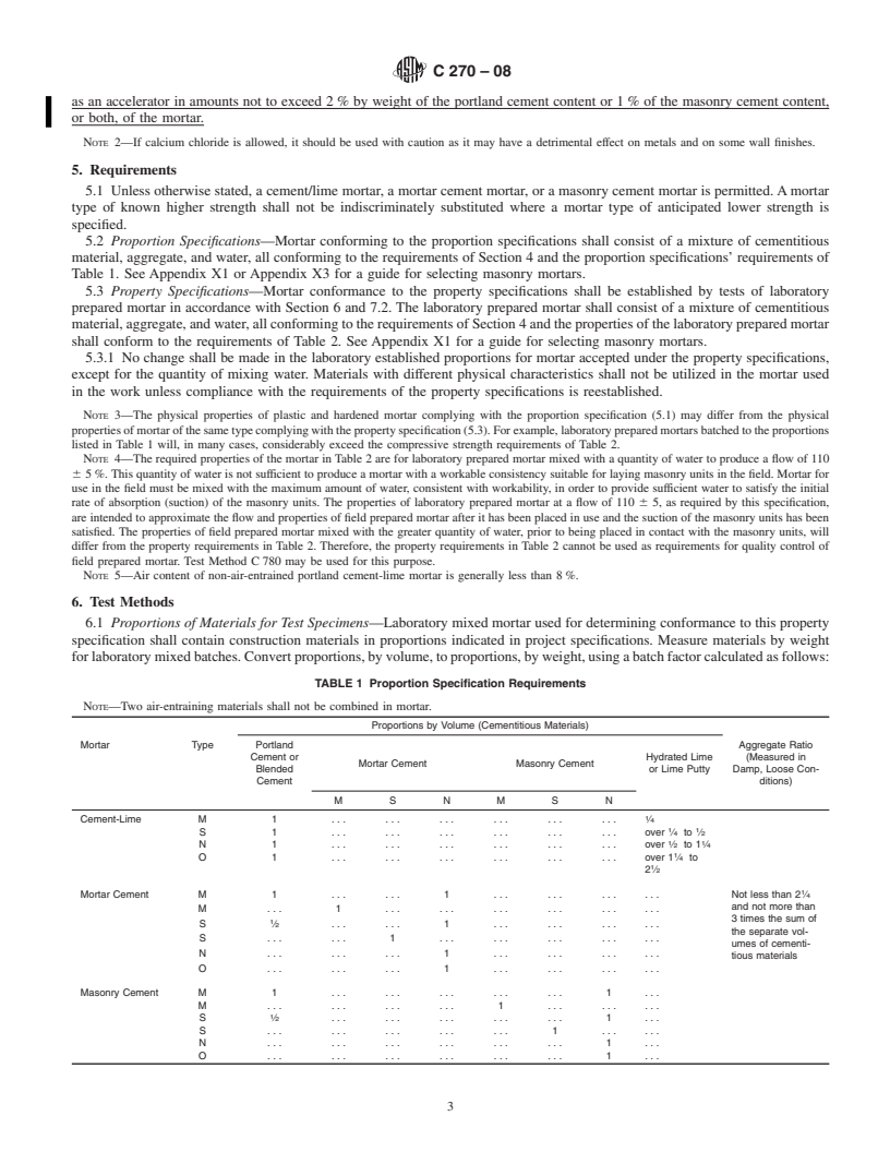 REDLINE ASTM C270-08 - Standard Specification for Mortar for Unit Masonry