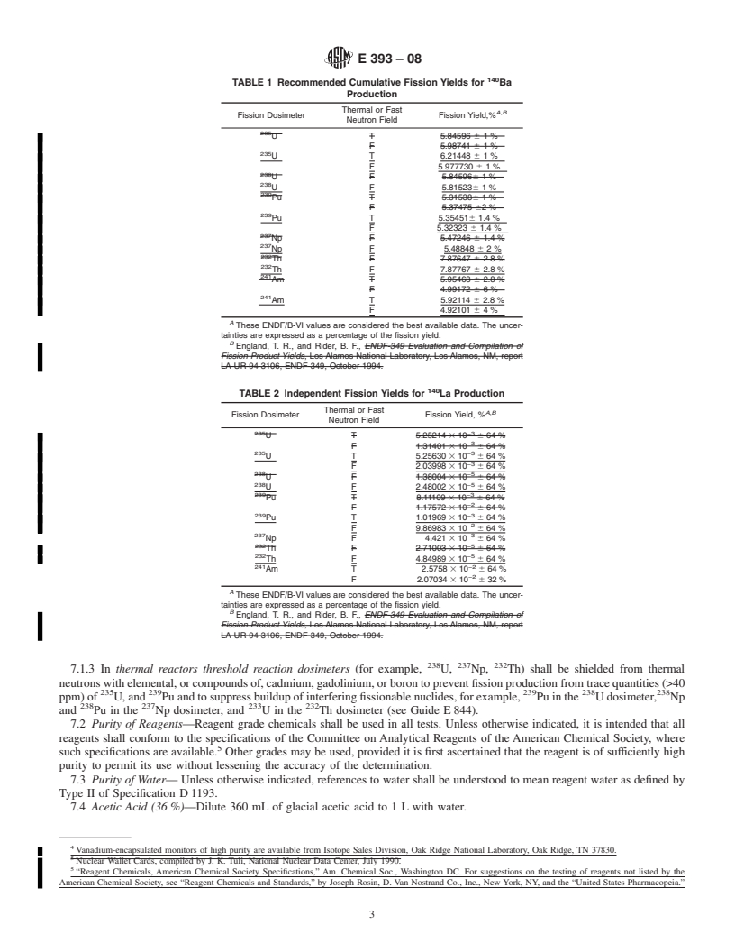 REDLINE ASTM E393-08 - Standard Test Method for  Measuring Reaction Rates by Analysis of Barium-140 From Fission Dosimeters