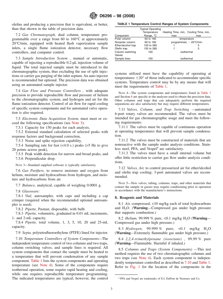 ASTM D6296-98(2008) - Standard Test Method for Total Olefins in Spark-ignition Engine Fuels by Multidimensional Gas Chromatography