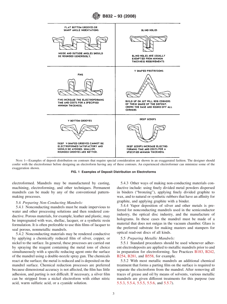 ASTM B832-93(2008) - Standard Guide for Electroforming with Nickel and Copper