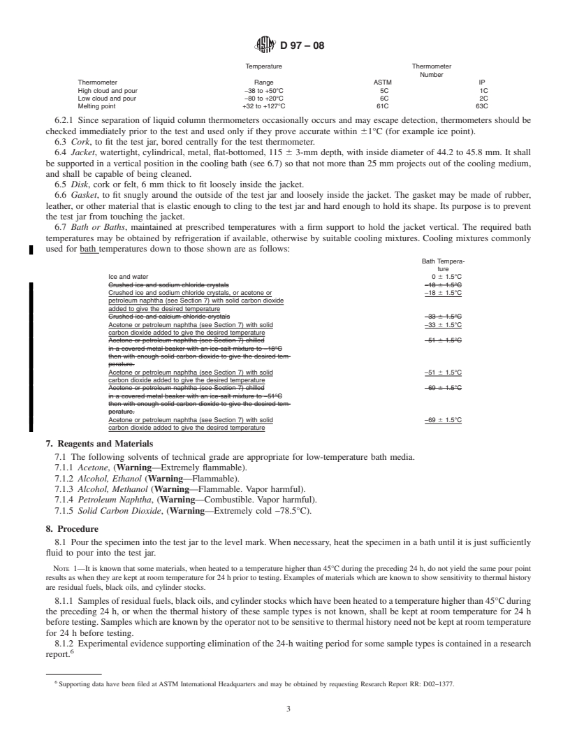 REDLINE ASTM D97-08 - Standard Test Method for Pour Point of Petroleum Products