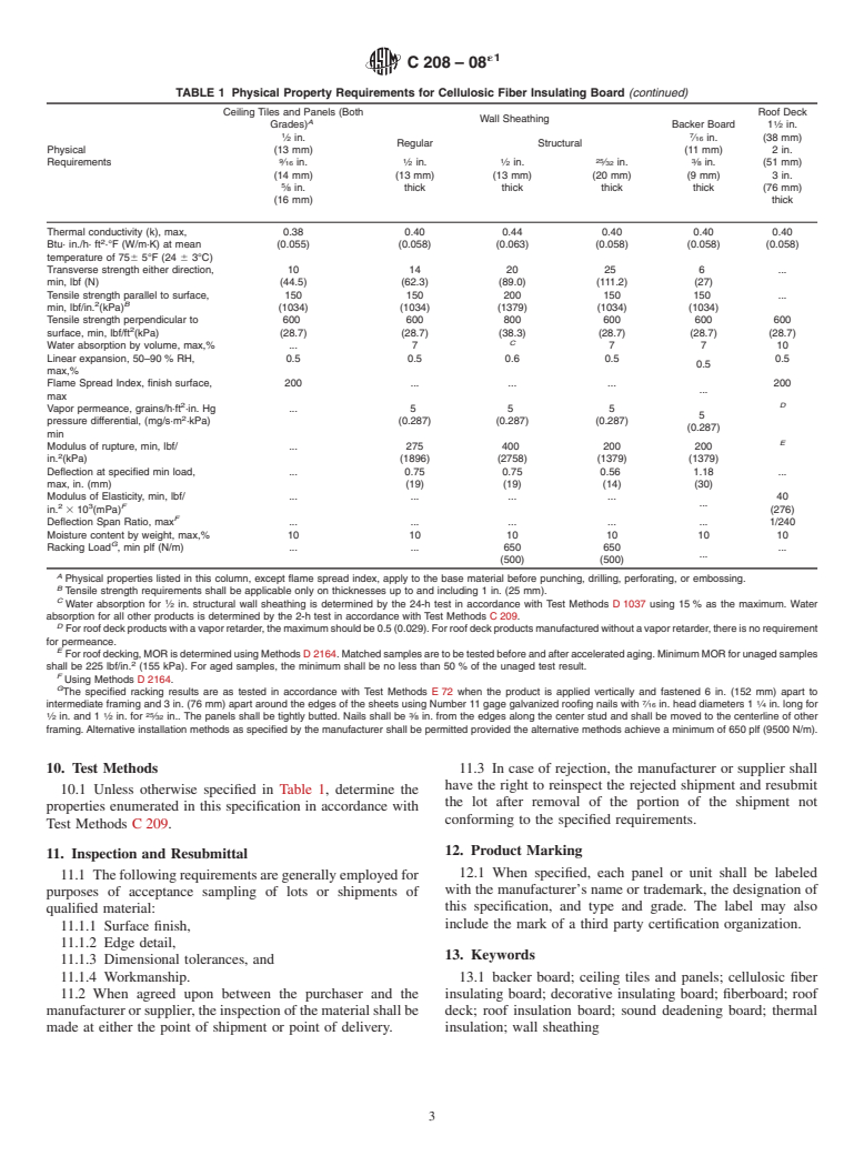 ASTM C208-08e1 - Standard Specification for Cellulosic Fiber Insulating Board