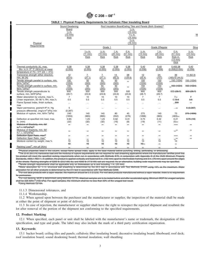 REDLINE ASTM C208-08e1 - Standard Specification for Cellulosic Fiber Insulating Board