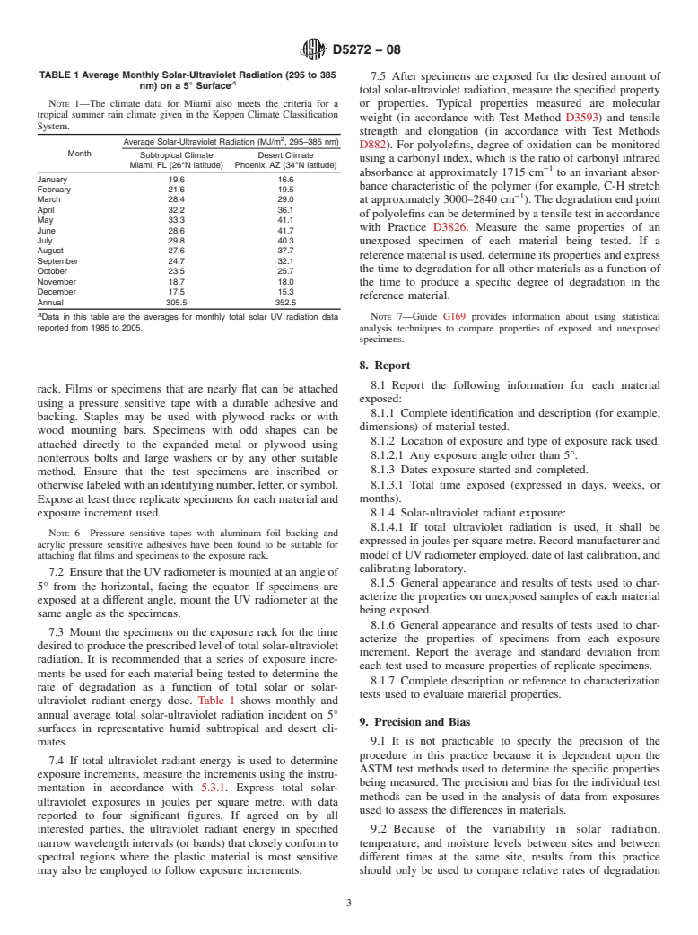 ASTM D5272-08 - Standard Practice for Outdoor Exposure Testing of Photodegradable Plastics