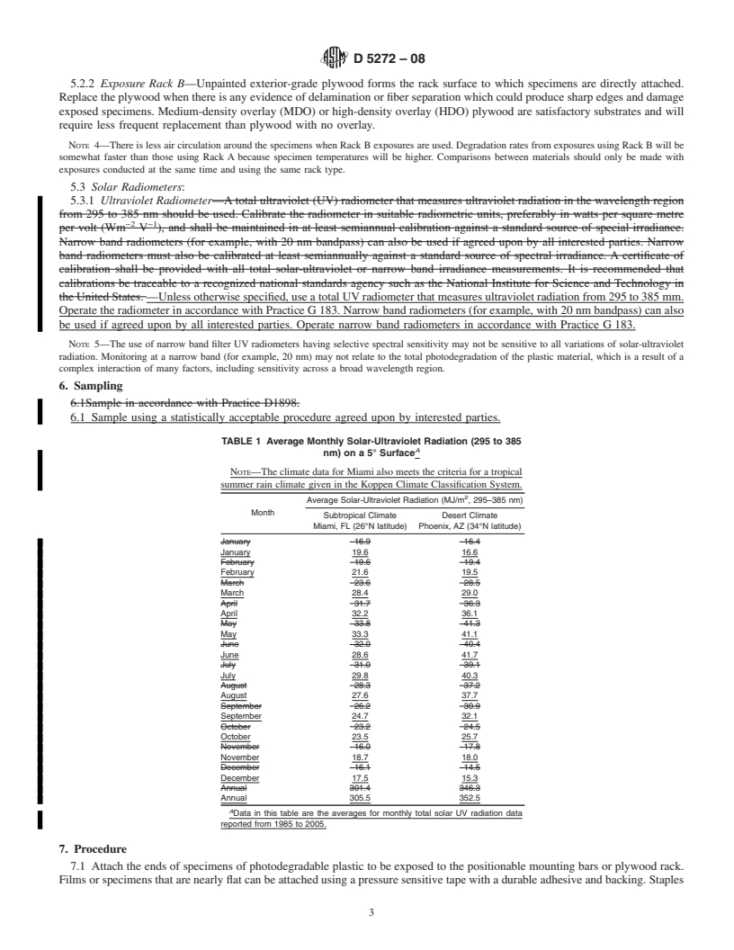 REDLINE ASTM D5272-08 - Standard Practice for Outdoor Exposure Testing of Photodegradable Plastics