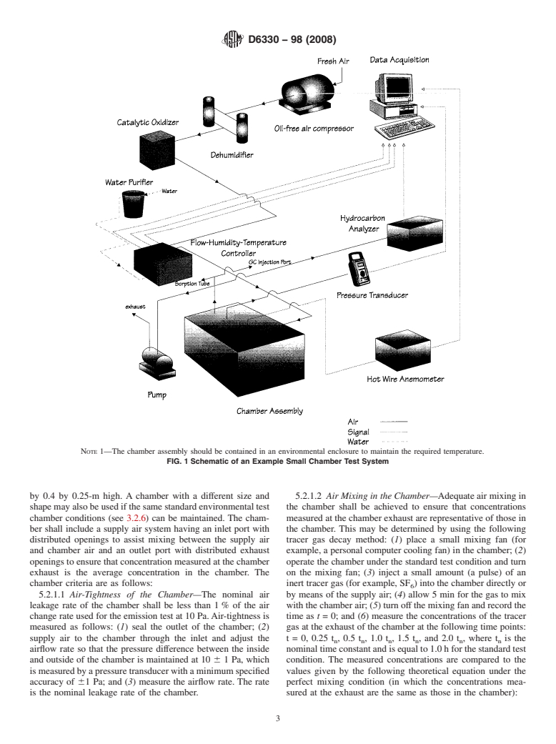 ASTM D6330-98(2008) - Standard Practice for Determination of Volatile Organic Compounds (Excluding Formaldehyde) Emissions from Wood-Based Panels Using Small Environmental Chambers Under Defined Test Conditions