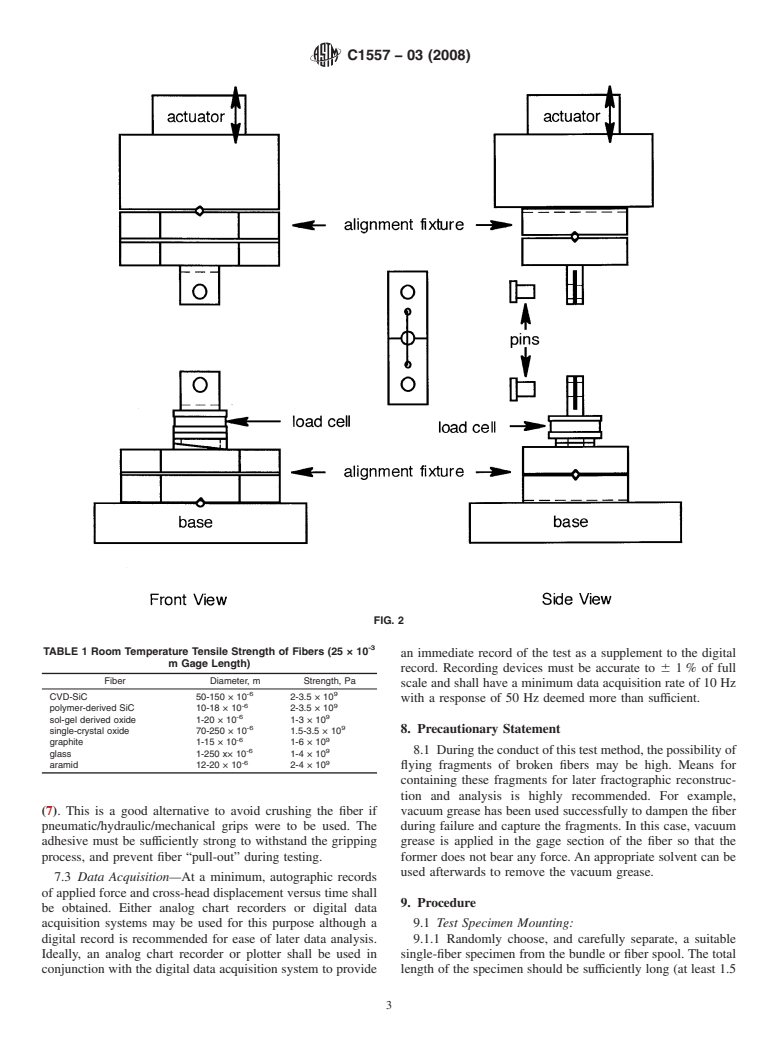 ASTM C1557-03(2008) - Standard Test Method for Tensile Strength and Young's Modulus of Fibers