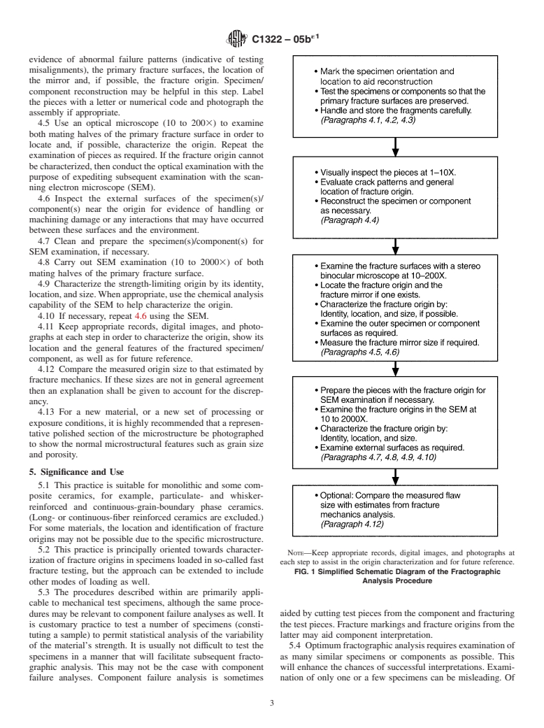 ASTM C1322-05be1 - Standard Practice for Fractography and Characterization of Fracture Origins in Advanced Ceramics