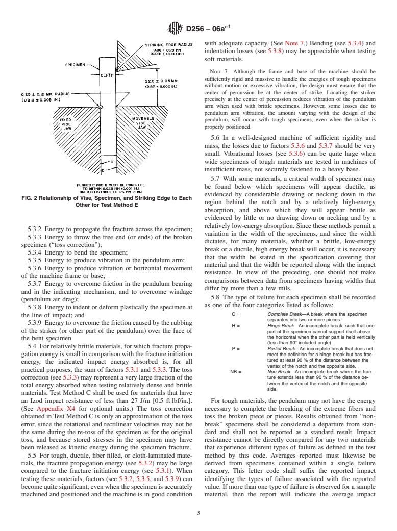 ASTM D256-06ae1 - Standard Test Methods for Determining the Izod Pendulum Impact Resistance of Plastics