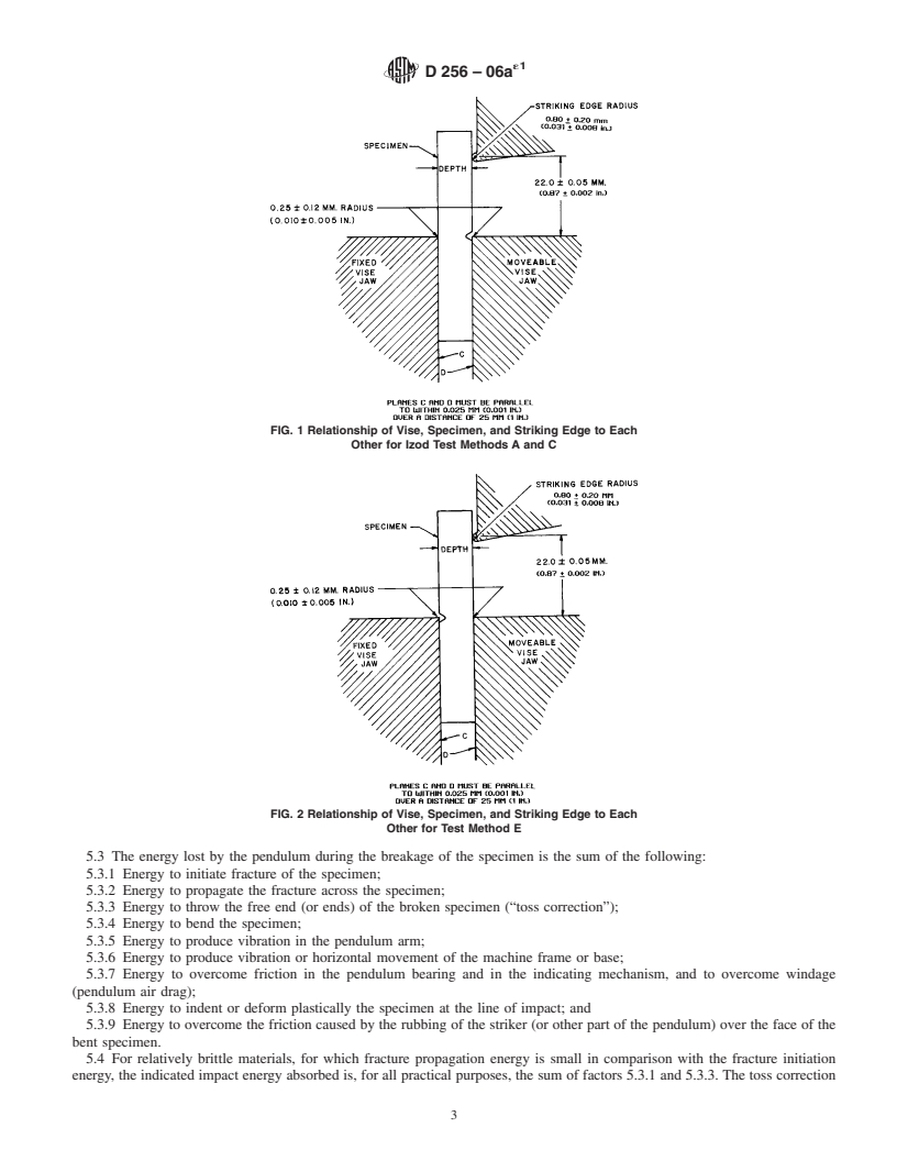 REDLINE ASTM D256-06ae1 - Standard Test Methods for Determining the Izod Pendulum Impact Resistance of Plastics