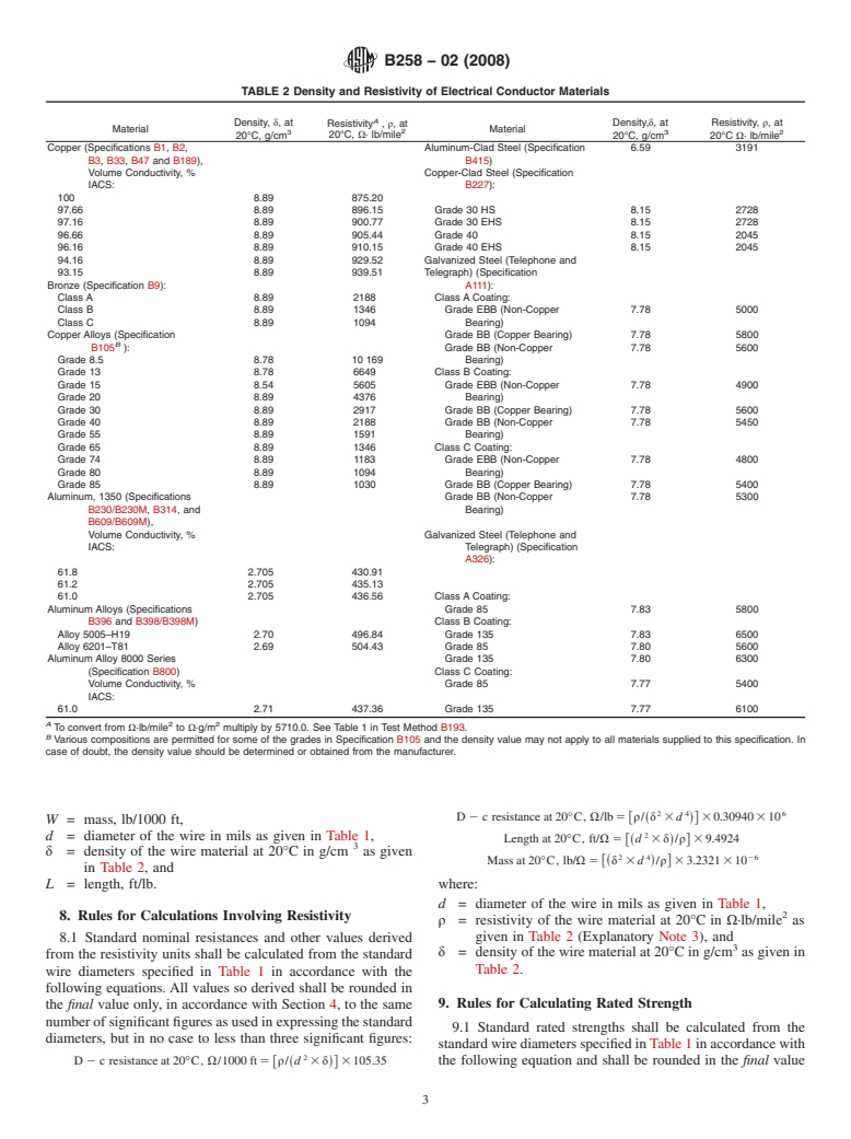 ASTM B258-02(2008) - Standard Specification for  Standard Nominal Diameters and Cross-Sectional Areas of AWG Sizes of Solid Round Wires Used as Electrical Conductors