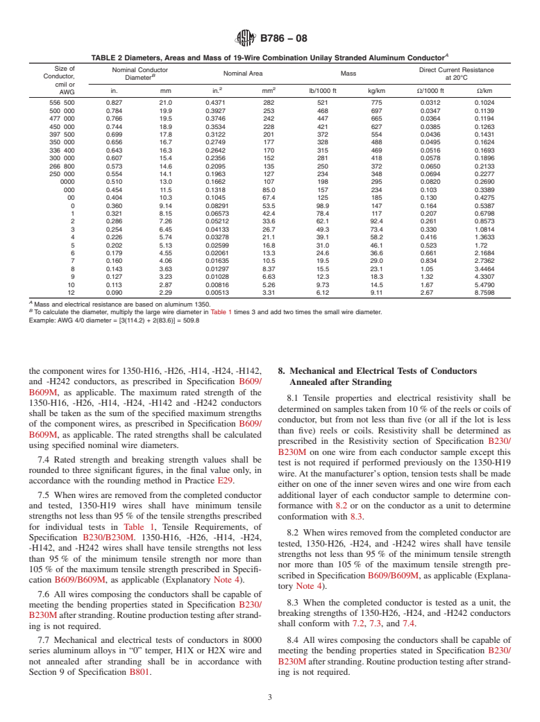 ASTM B786-08 - Standard Specification for 19 Wire Combination Unilay-Stranded Aluminum  Conductors for Subsequent Insulation