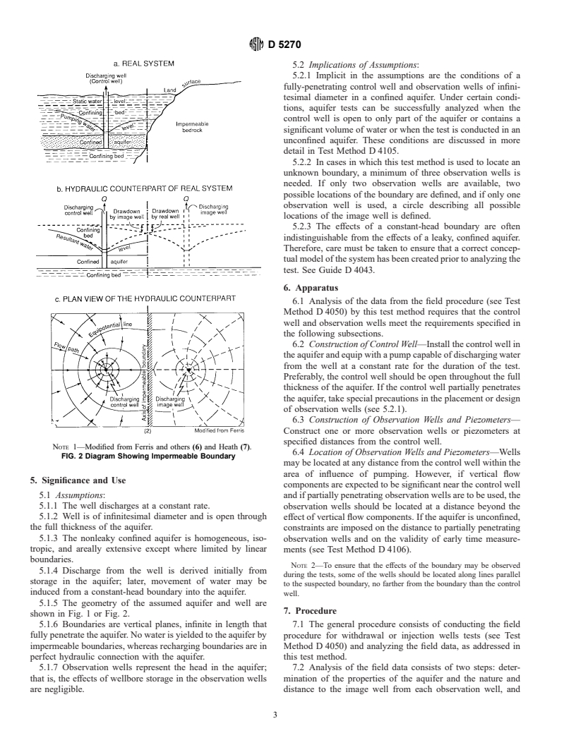 ASTM D5270-96 - Standard Test Method for Determining Transmissivity and Storage Coefficient of Bounded, Nonleaky, Confined Aquifers