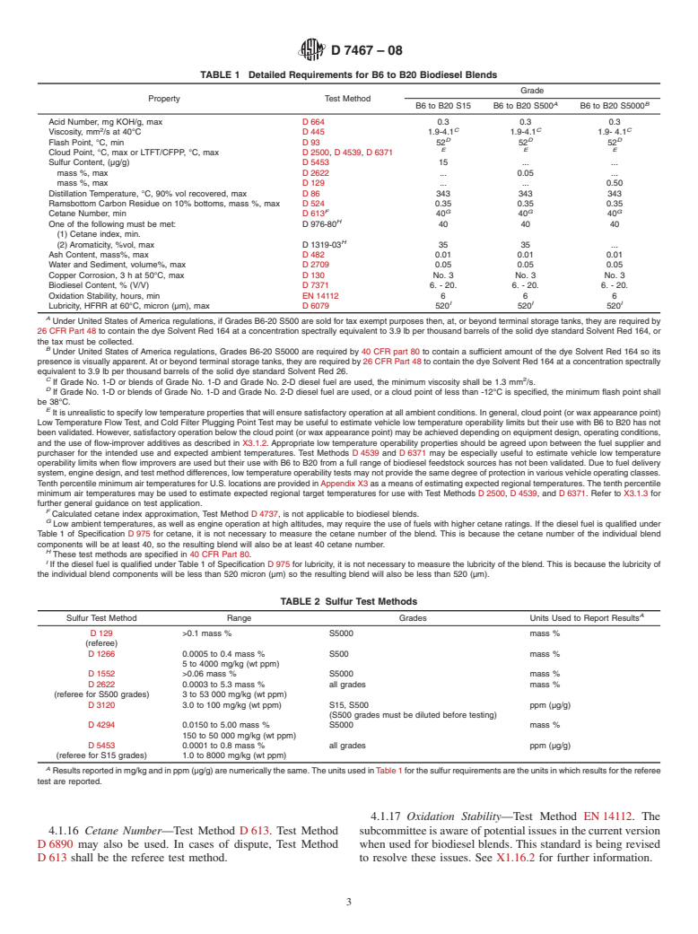 ASTM D7467-08 - Standard Specification For Diesel Fuel Oil, Biodiesel ...