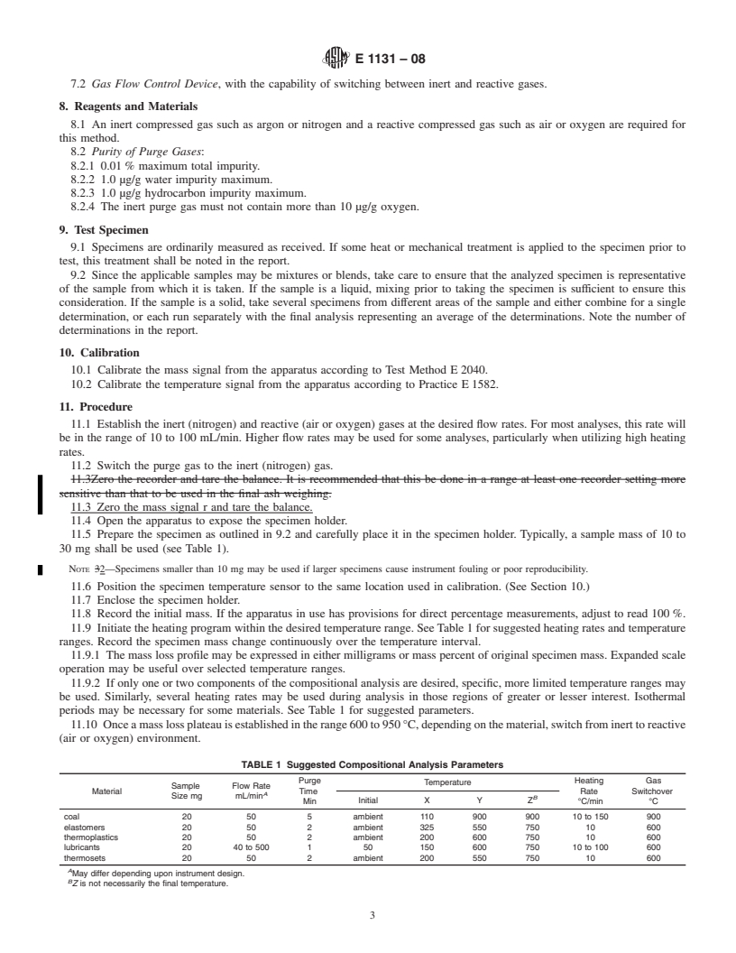 REDLINE ASTM E1131-08 - Standard Test Method for Compositional Analysis by Thermogravimetry