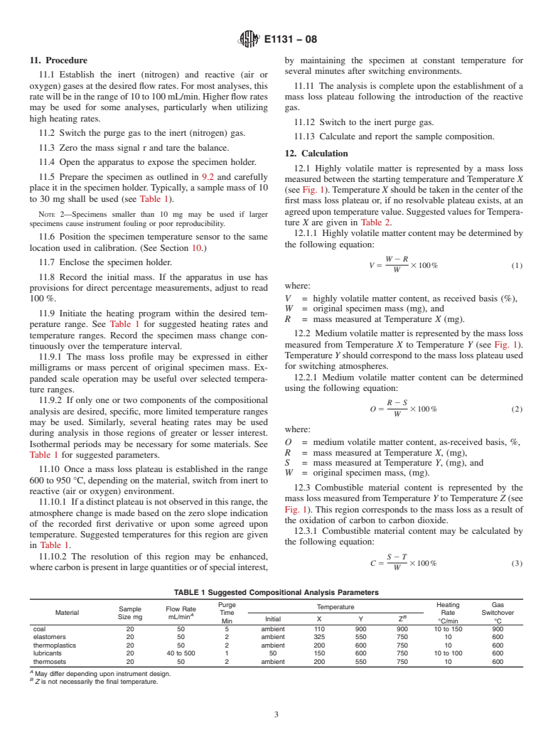 ASTM E1131-08 - Standard Test Method for Compositional Analysis by Thermogravimetry