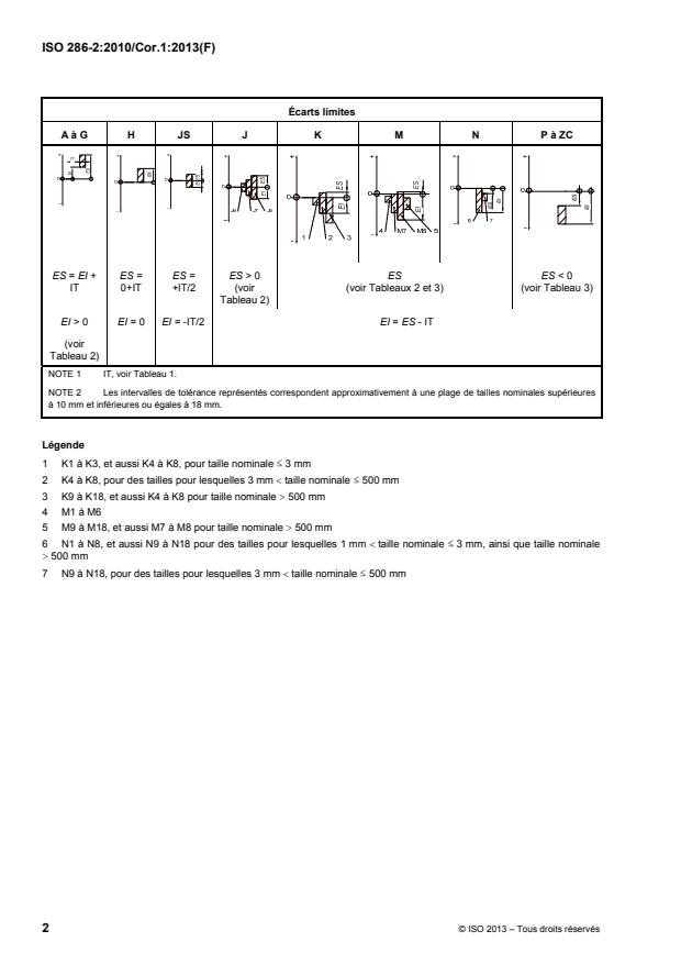 ISO 286-2:2010/Cor 1:2013 ISO 286-2:2010/Cor 1:2013 - Page 2 preview