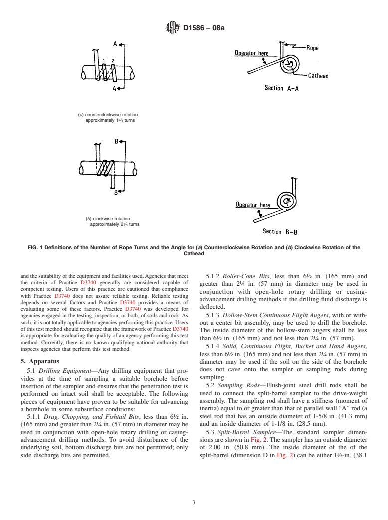 ASTM D1586-08a - Standard Test Method for  Standard Penetration Test (SPT) and Split-Barrel Sampling of Soils