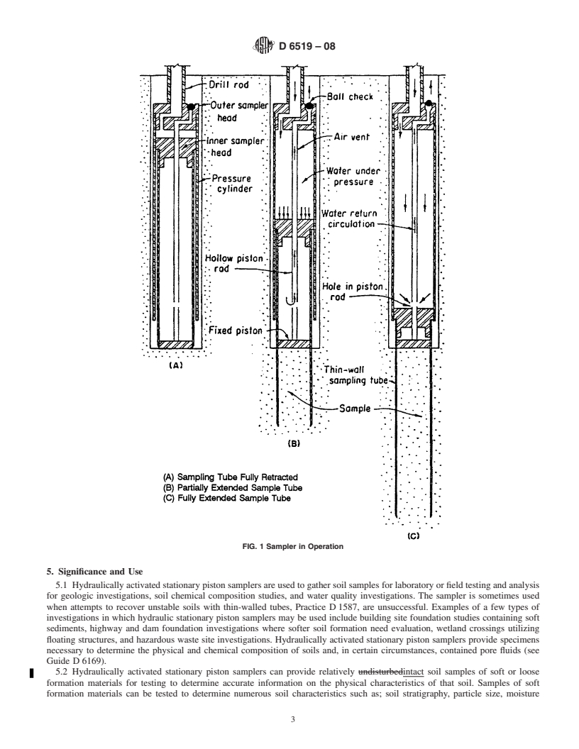 REDLINE ASTM D6519-08 - Standard Practice for Sampling of Soil Using the Hydraulically Operated Stationary Piston Sampler