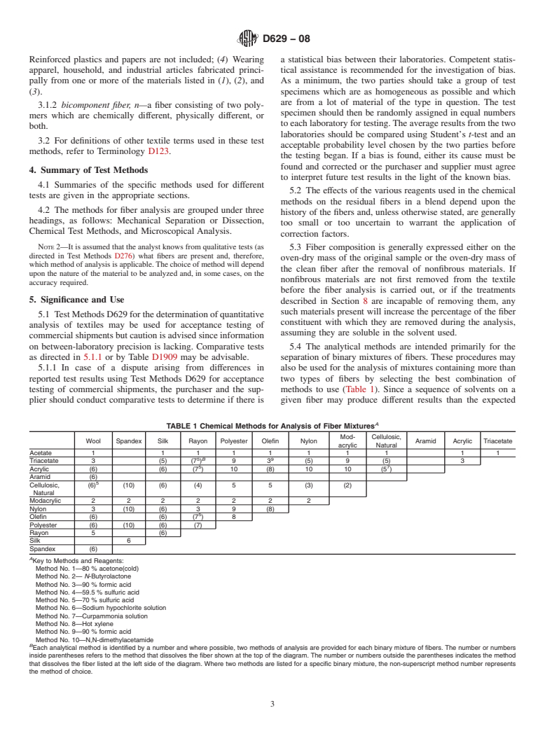 ASTM D629-08 - Standard Test Methods for  Quantitative Analysis of Textiles