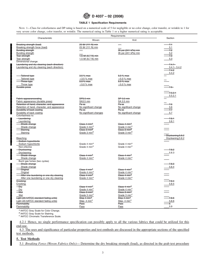 REDLINE ASTM D4037-02(2008) - Standard Performance Specification for  Woven, Knitted, or Flocked Bedspread Fabrics