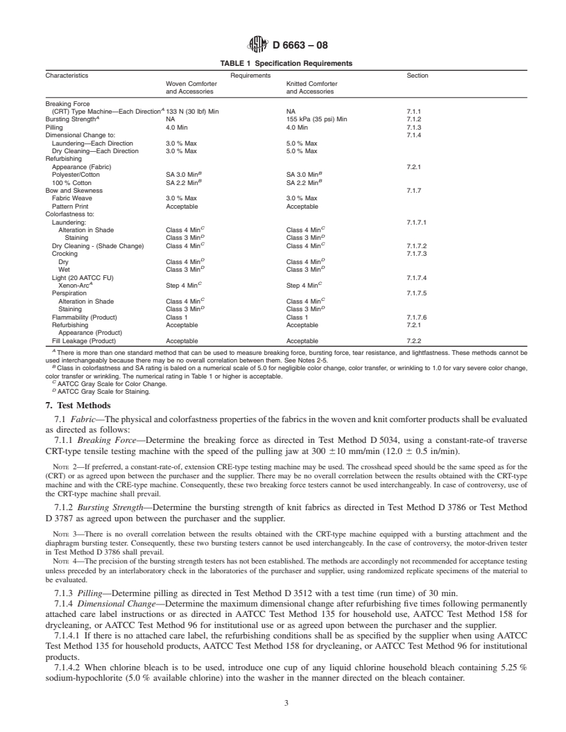 REDLINE ASTM D6663-08 - Standard Specification for Woven and Knitted Comforter and Accessory Products for Institutional and Household Use