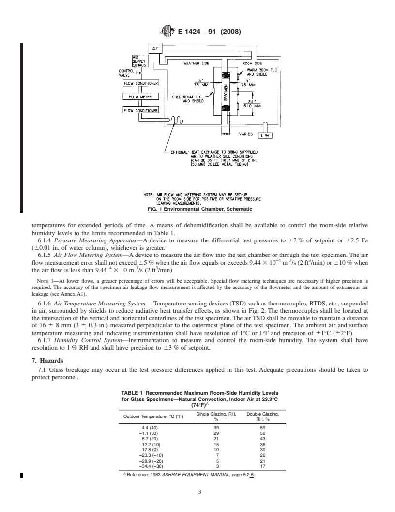 REDLINE ASTM E1424-91(2008) - Standard Test Method for  Determining the Rate of Air Leakage Through Exterior Windows, Curtain  Walls, and Doors Under Specified Pressure and Temperature Differences Across  the Specimen