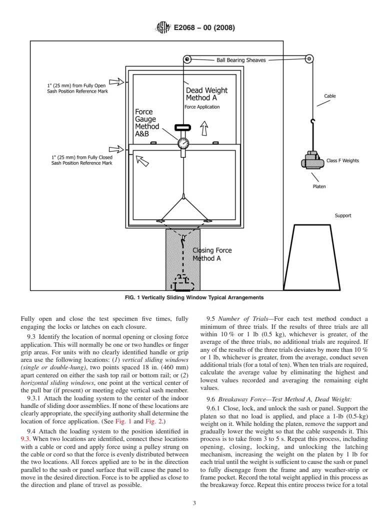 ASTM E2068-00(2008) - Standard Test Method for Determination of Operating Force of Sliding Windows and Doors