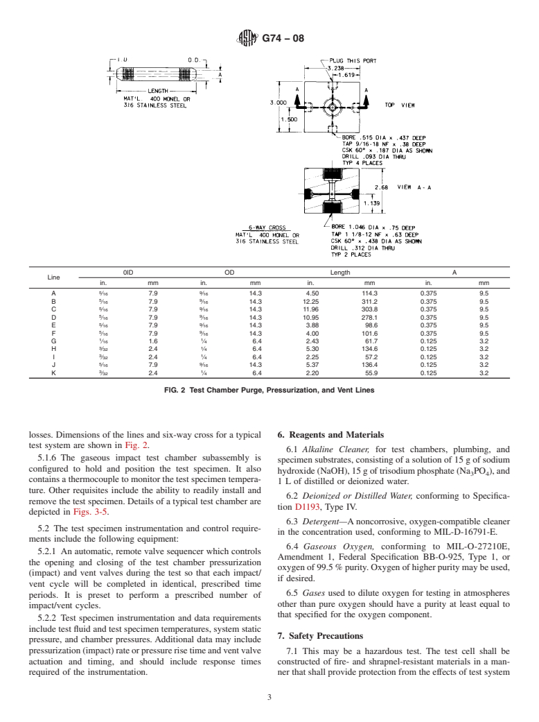 ASTM G74-08 - Standard Test Method for Ignition Sensitivity of Materials to Gaseous Fluid Impact