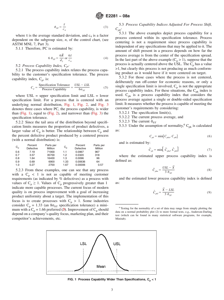 ASTM E2281-08a - Standard Practice for Process and Measurement Capability Indices