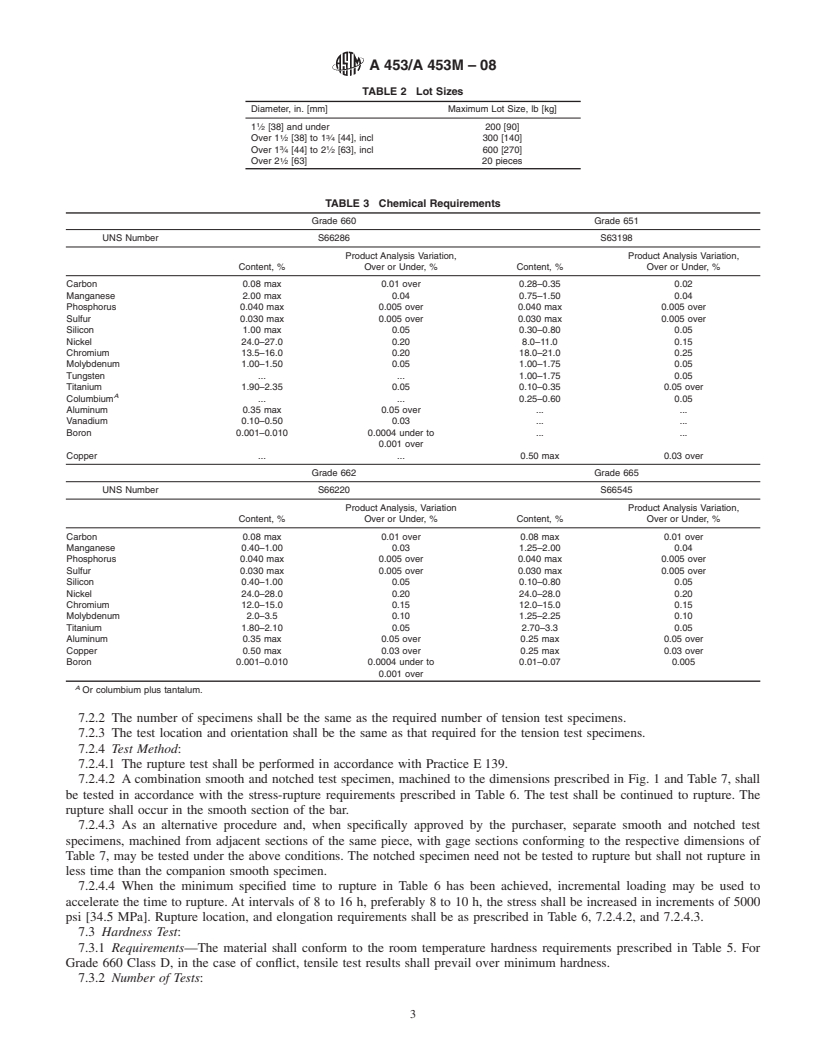 REDLINE ASTM A453/A453M-08 - Standard Specification for  High-Temperature Bolting Materials, with Expansion Coefficients Comparable to Austenitic Stainless Steels