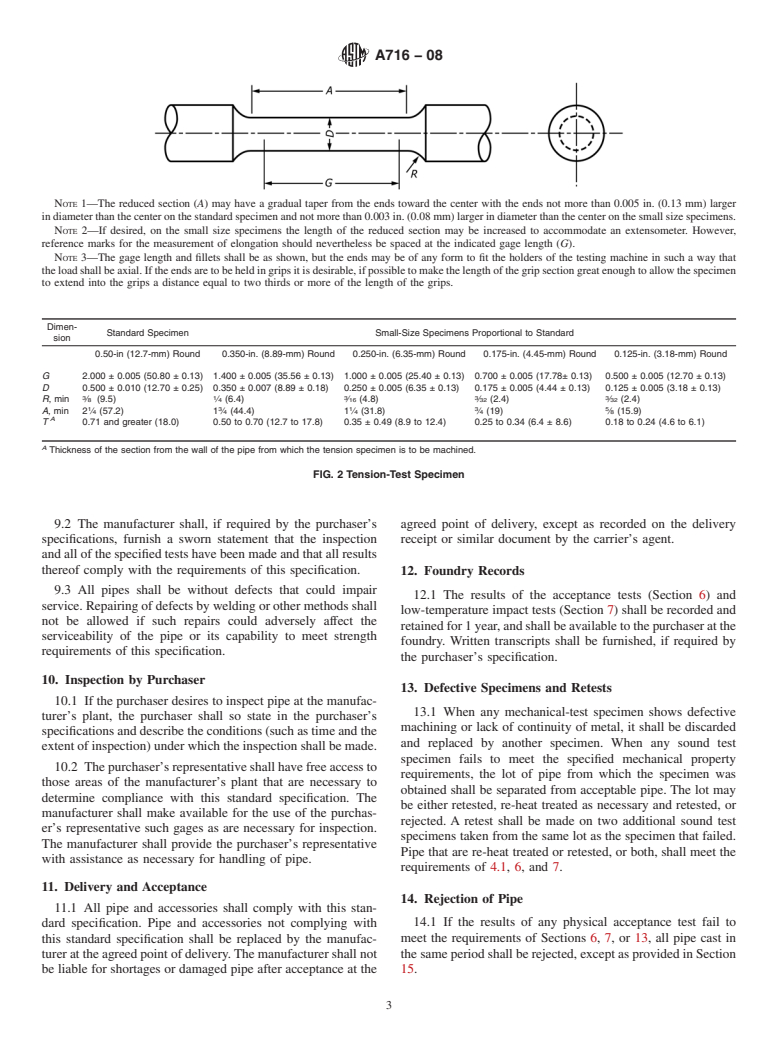 ASTM A716-08 - Standard Specification for Ductile Iron Culvert Pipe