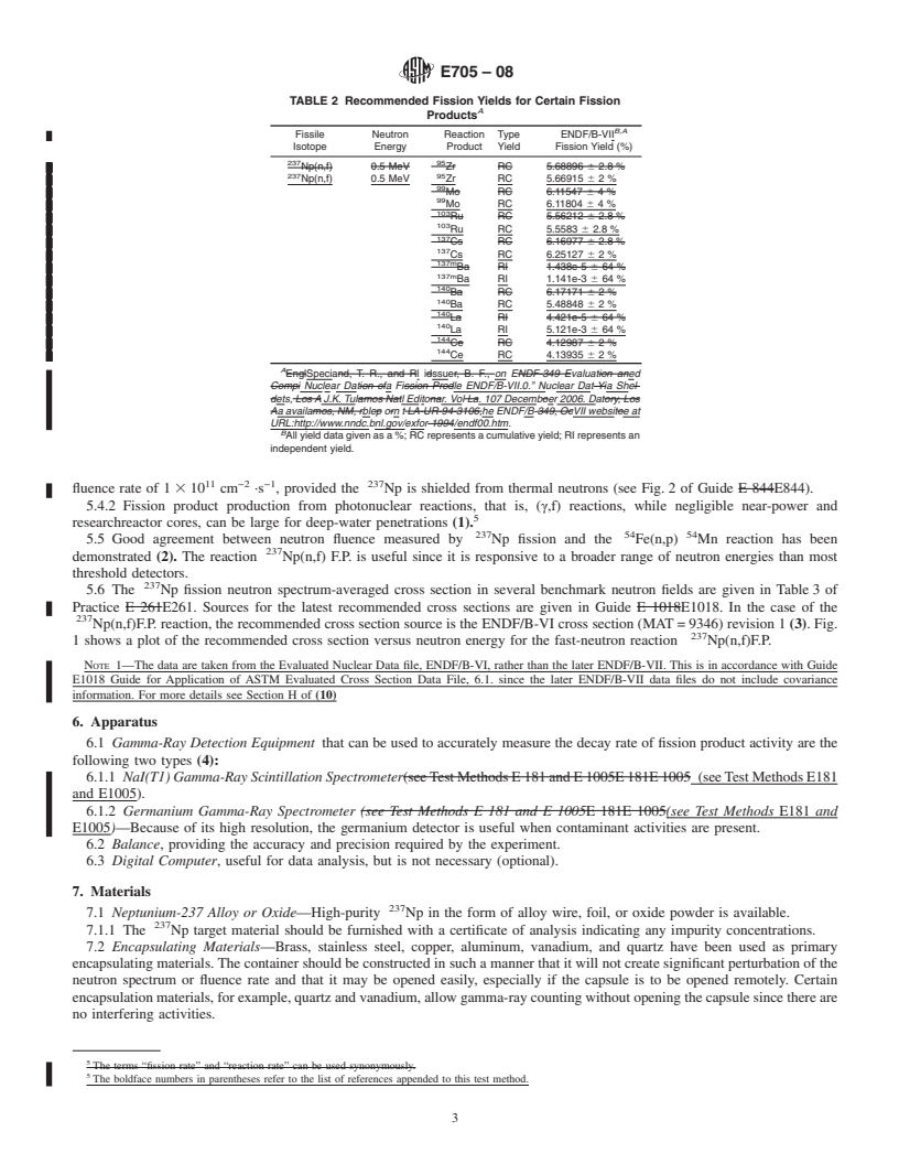 REDLINE ASTM E705-08 - Standard Test Method for Measuring Reaction Rates by Radioactivation of Neptunium-237