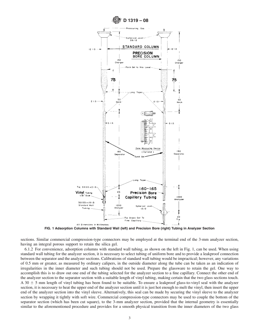 REDLINE ASTM D1319-08 - Standard Test Method for Hydrocarbon Types in Liquid Petroleum Products by Fluorescent Indicator Adsorption