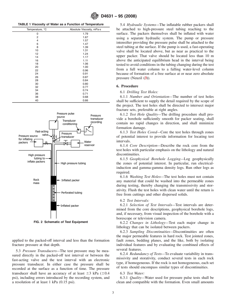 ASTM D4631-95(2008) - Standard Test Method for Determining Transmissivity and Storativity of Low Permeability Rocks by In Situ Measurements Using Pressure Pulse Technique (Withdrawn 2017)