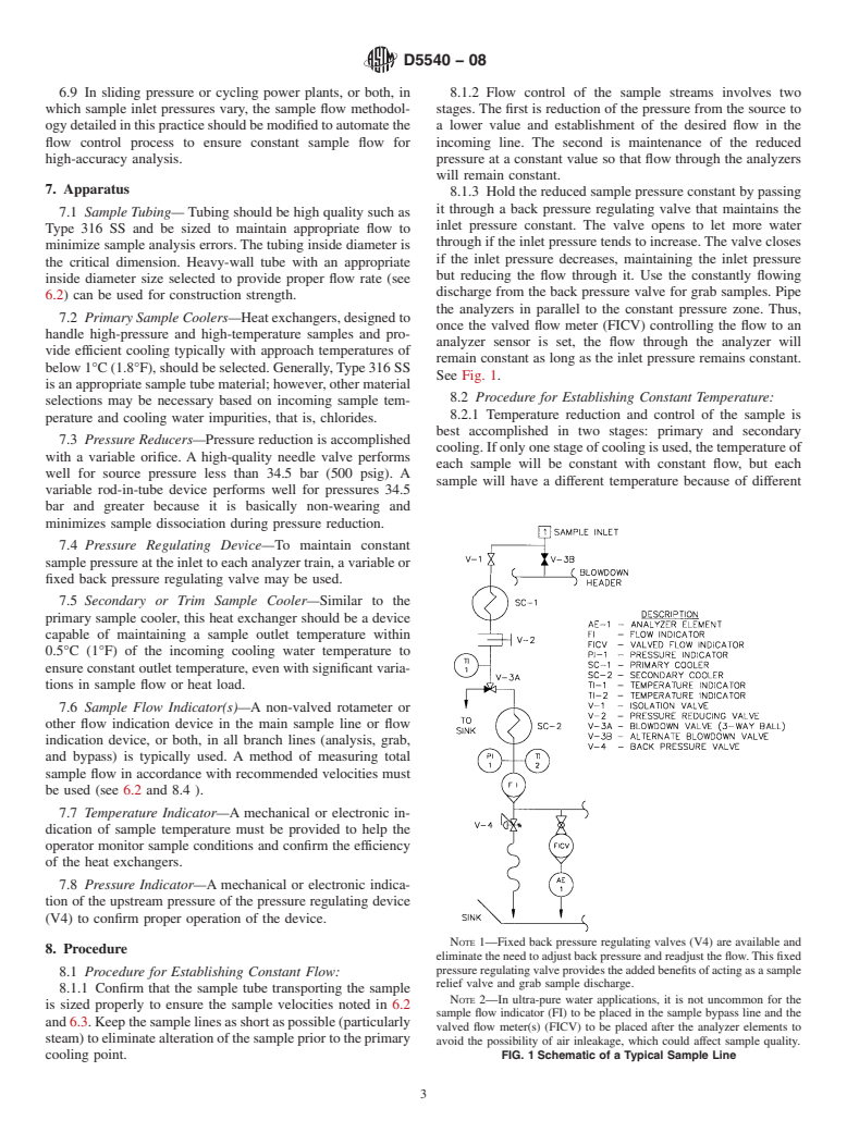 ASTM D5540-08 - Standard Practice for Flow Control and Temperature Control for On-Line Water Sampling and Analysis