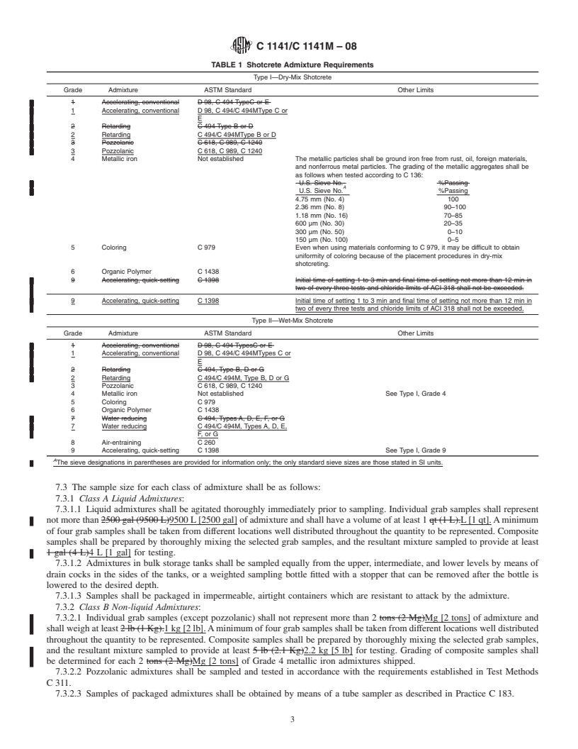 REDLINE ASTM C1141/C1141M-08 - Standard Specification for Admixtures for Shotcrete