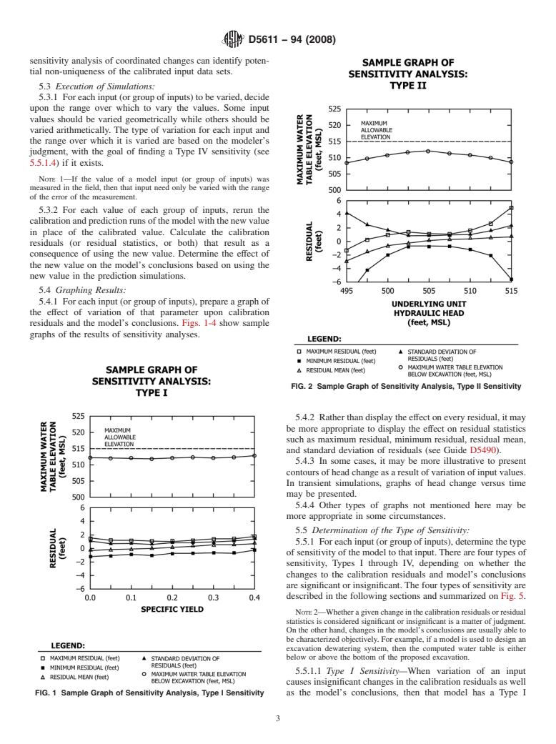 ASTM D5611-94(2008) - Standard Guide for Conducting a Sensitivity Analysis for a Groundwater Flow Model Application