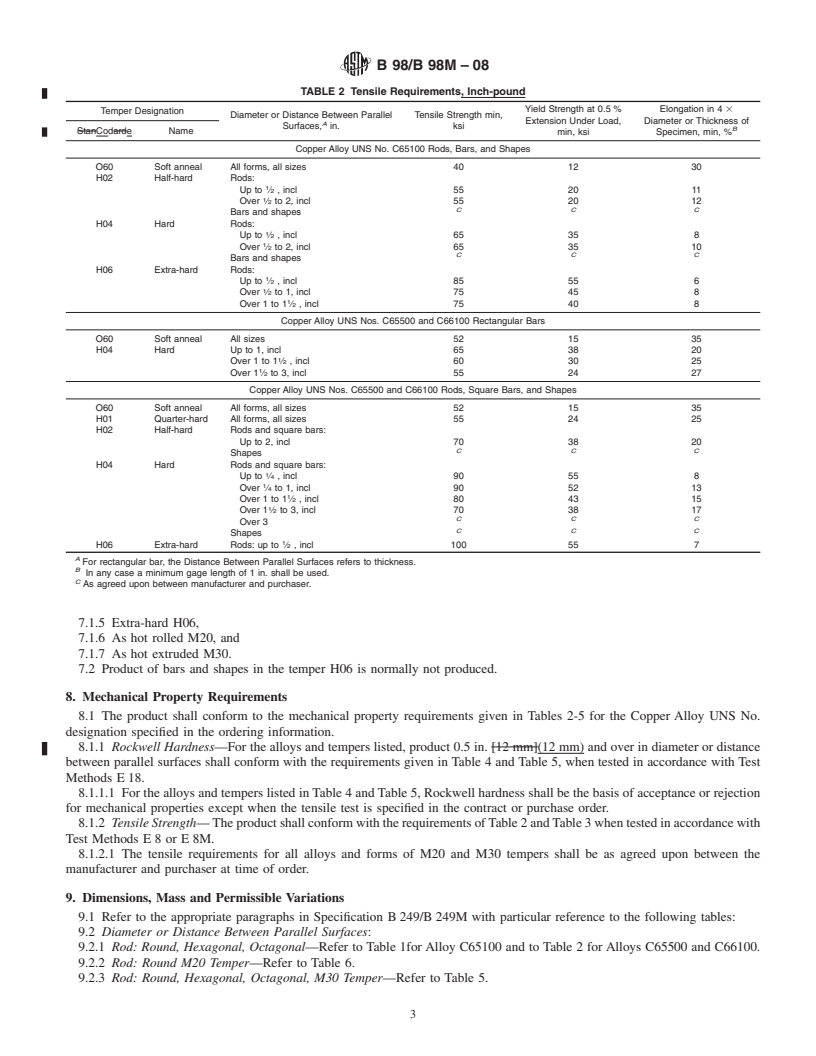 REDLINE ASTM B98/B98M-08 - Standard Specification for Copper-Silicon Alloy Rod, Bar and Shapes