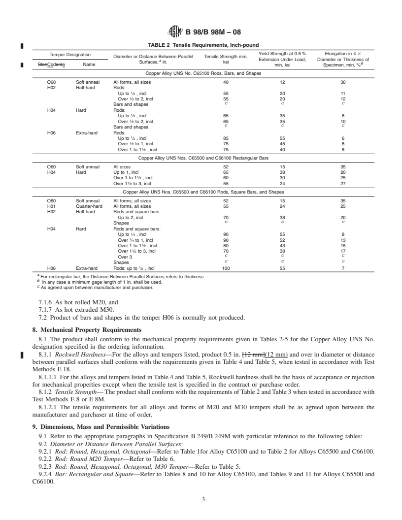 REDLINE ASTM B98/B98M-08 - Standard Specification for Copper-Silicon Alloy Rod, Bar and Shapes