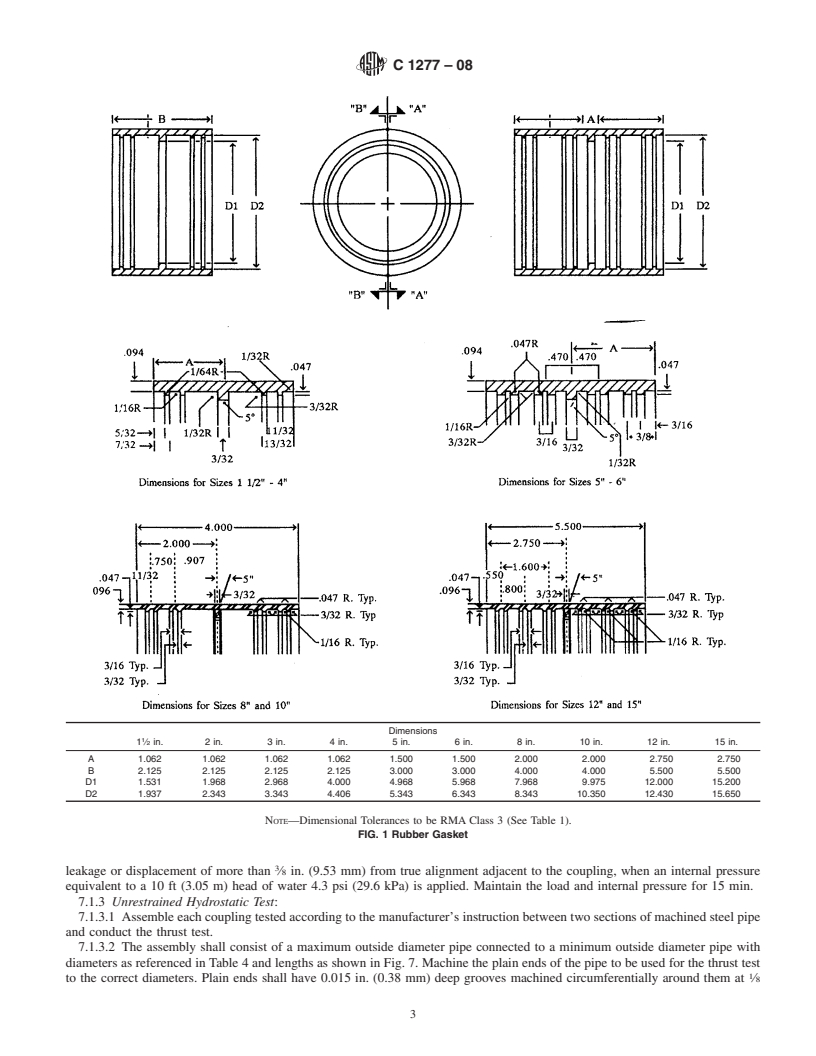 REDLINE ASTM C1277-08 - Standard Specification for Shielded Couplings Joining Hubless Cast Iron Soil Pipe and Fittings