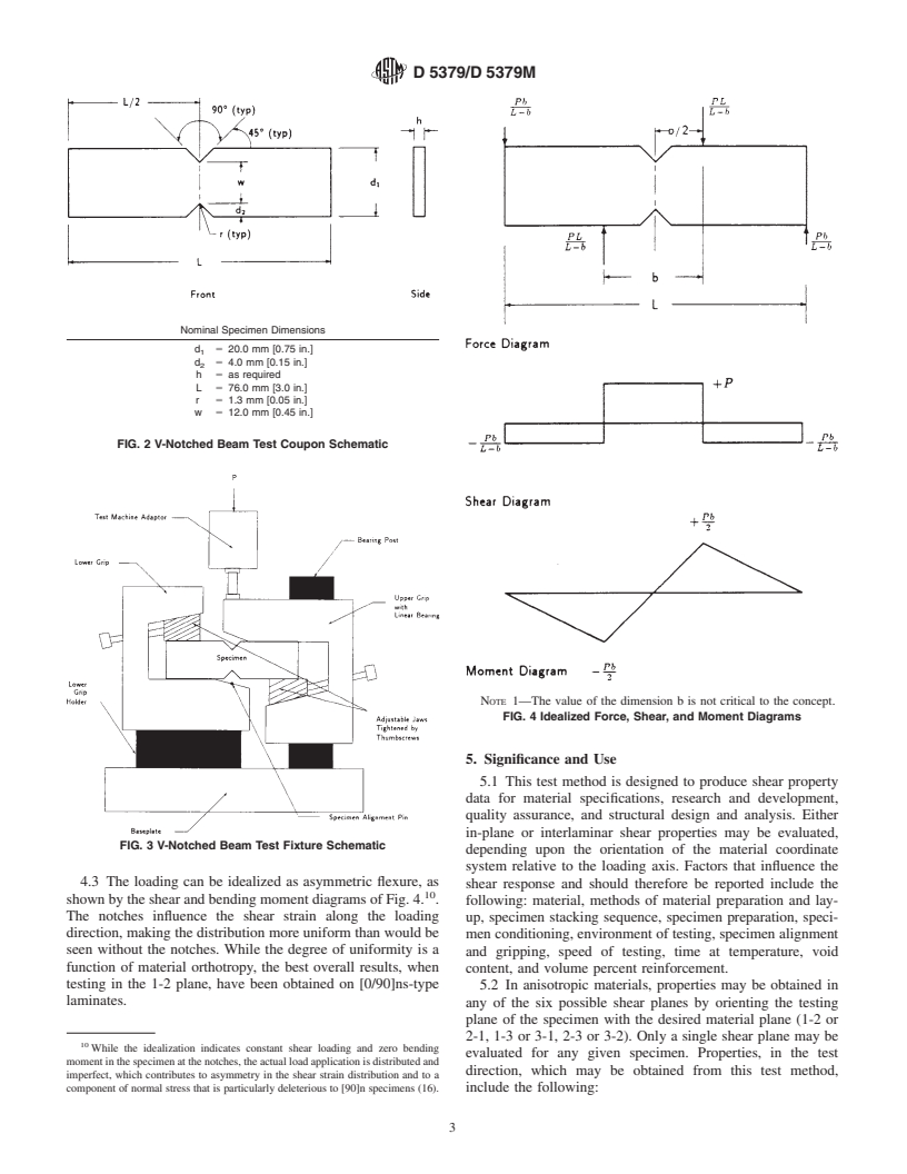 ASTM D5379/D5379M-98 - Standard Test Method for Shear Properties of Composite Materials by the V-Notched Beam Method