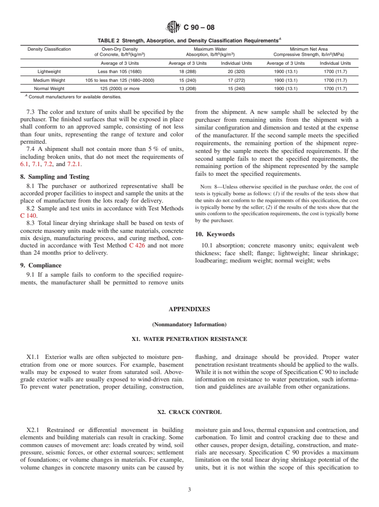 ASTM C90-08 - Standard Specification for Loadbearing Concrete Masonry Units