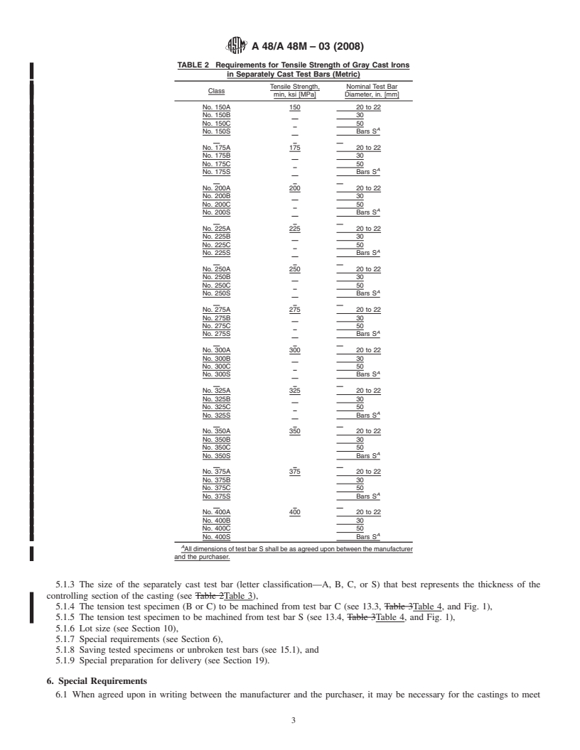 REDLINE ASTM A48/A48M-03(2008) - Standard Specification for Gray Iron Castings