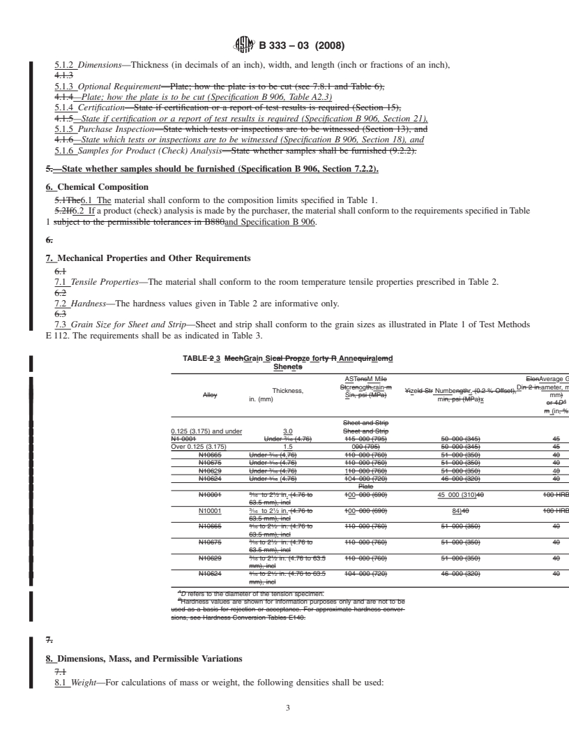 REDLINE ASTM B333-03(2008) - Standard Specification for Nickel-Molybdenum Alloy Plate, Sheet, and Strip