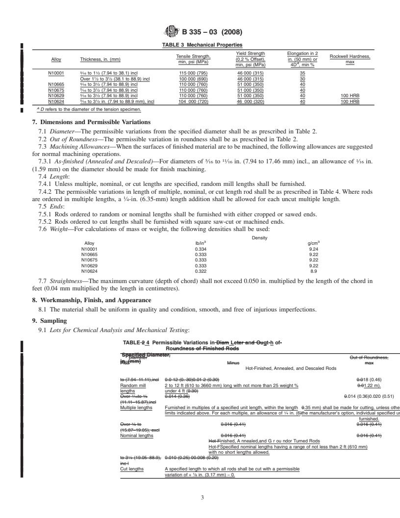 REDLINE ASTM B335-03(2008) - Standard Specification for Nickel-Molybdenum Alloy Rod