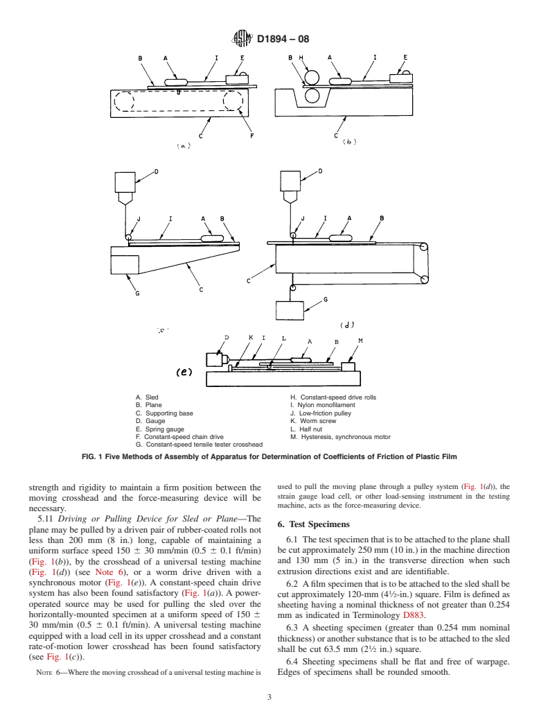 ASTM D1894-08 - Standard Test Method for Static and Kinetic Coefficients of Friction of Plastic Film and Sheeting