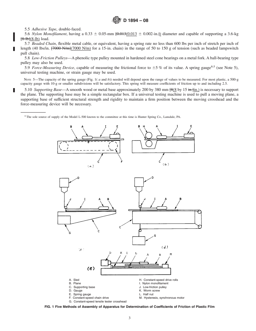 REDLINE ASTM D1894-08 - Standard Test Method for Static and Kinetic Coefficients of Friction of Plastic Film and Sheeting